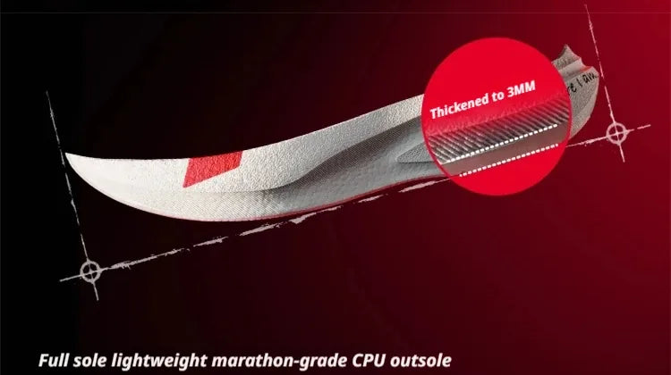 Outsole diagram showing the 3 mm reinforced wear zones